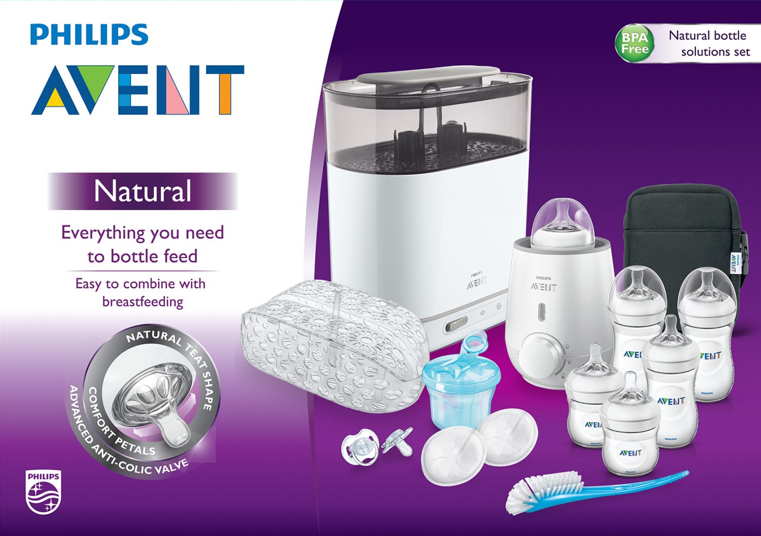 avent all in one