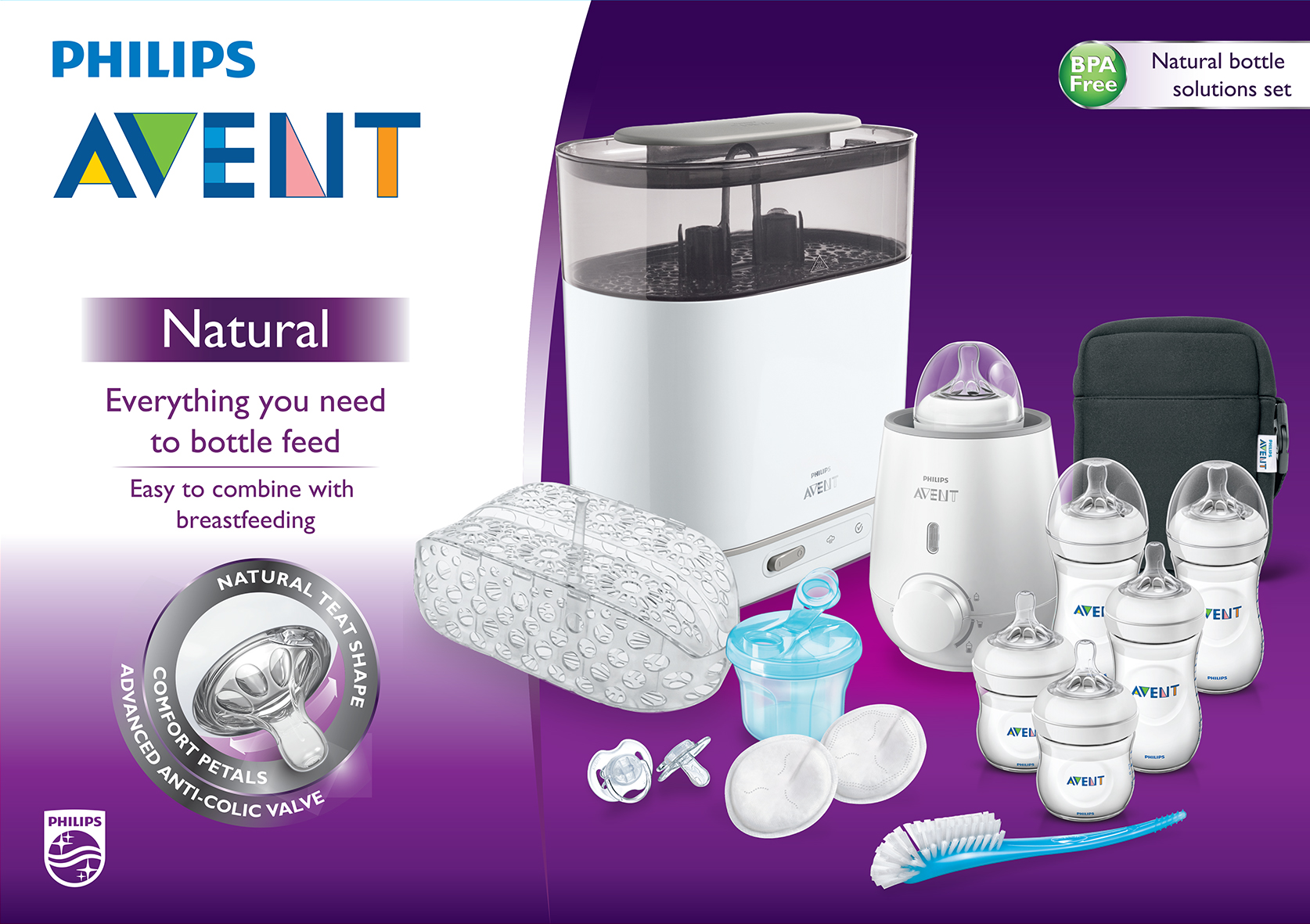 philips avent set baby care